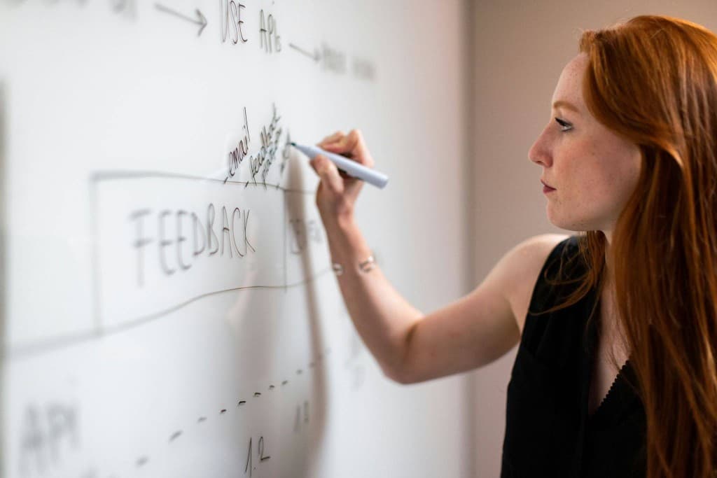 Customer centricity operativa: mappa processi feedback cliente su lavagna